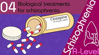 Drug Treatments for Schizophrenia AQA ALevel [upl. by Leaw]