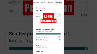 Pendapatan Youtube 25 Ribu Penayangan [upl. by Yasmine195]