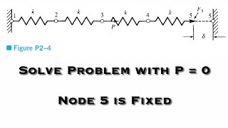 Finite Element Analysis  Solve Problem 23 with P  0 No Force Applied at Node 3 [upl. by Leak]