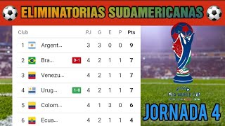 Tabla de Posiciones Eliminatorias SUDAMERICANAS Mundial 2026  JORNADA 4  Actualizada [upl. by Acsecnarf]