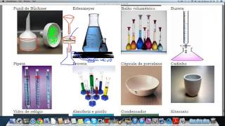 Equipamentos de Laboratório  I [upl. by Kayne811]