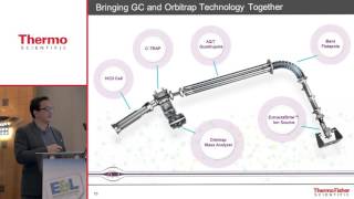 No More Unknowns – Analytical Workflows for Extractable and Leachable Impurities [upl. by Pietra949]