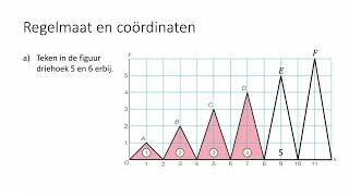 Regelmaat en coördinaten 1 VWO [upl. by Yebloc]