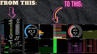 The Best PC Hardware Monitoring App Youre Not Using  Remote System Monitor [upl. by Llebyram924]