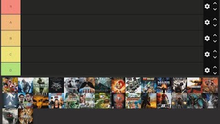 2007 Games Tier List [upl. by Learrsi128]