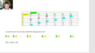 CRPE 2024 GROUPEMENT 1 2024 EXERCICE 3 [upl. by Einhorn]