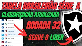 CLASSIFICAÇAO BRASILEIRÃO 2024 I CAMPEONATO BRASILEIRO HOJE brasileirão tabelabrasileirao mengo [upl. by Scotti]