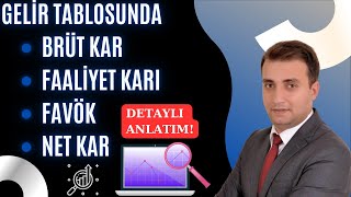 GELİR TABLOSUNDA BRÜT KAR  FAALİYET KARI  FAVÖK  NET KAR KAVRAMLARI İÇİN DETAYLI ANLATIM [upl. by Acinnad]