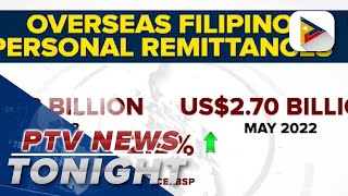 OFW remittances reach 28B [upl. by Drawe]