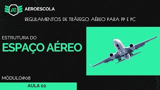 Regras de Tráfego Aéreo para PP e PC Estrutura do Espaço Aéreo [upl. by Bottali]