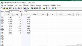 Nonlinear Regression for Kinetic Data Using POLYMATH [upl. by Wolff969]