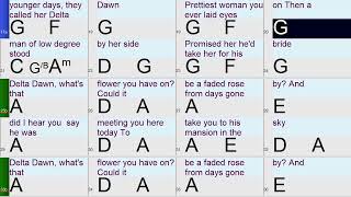 Delta Dawn A Fun and Easy BandinaBox Backing Track with chords and Lyrics [upl. by Straus]