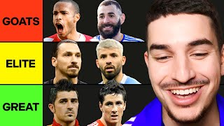 Ranking The GREATEST Strikers Of All Time Tier List [upl. by Etnasa512]