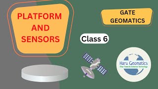 Gate Geomatics  Platform and Sensors  Lecture 6 SLAR Thermal Remote Sensing System [upl. by Erbua]