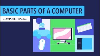 Computer Basics Basic Parts of a Computer [upl. by Rubinstein]