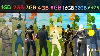 Fortnite 1Gb Ram vs 2gb vs 3gb vs 4gb vs 6gb vs 8gb vs 12gb vs 16gb vs 32gb vs 64gb RAM [upl. by Ljoka]