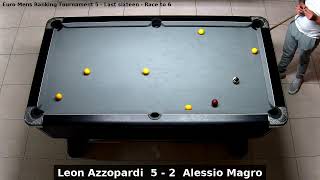 Leon Azzopardi vs Alessio Magro  Euro Mens Ranking Tournament 5  Last sixteen [upl. by Nuhsal]