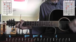 REM  The One I Love guitar lesson for beginners [upl. by Srednas463]