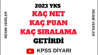 2023 YKS Kaç Net Kaç Sıralama Getirdi [upl. by Emlin]