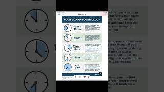 Health  Blood Sugar Clock [upl. by Evilc557]