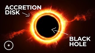 Black Hole Accretion Disks Explained [upl. by Halverson]