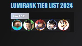 Ranking Every Character from 110 LumiRank Tier List 2024 [upl. by Urbani]