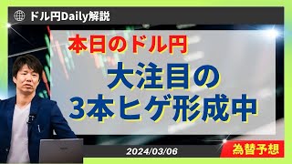 ドル円三本ヒゲで押し目買い大チャンスか！？【為替 予想 Daily解説】 [upl. by Rodmun]