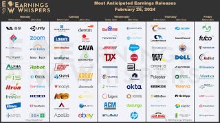 The Most Anticipated Earnings Releases for the Week of February 26 2024 [upl. by Eelyak]