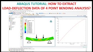 00 ABAQUS Tutorial  How to extract loaddeflection data of a beam under 4 Point Bending [upl. by Hairakcaz]