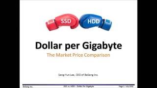 SSD vs HDD  Dollar per Gigabyte The Market Price Comparison [upl. by Edmee]