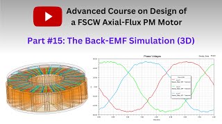 BackEMF bemf simulation of an axial flux permanent magnet motor pm motor Part 15 [upl. by Sakram118]