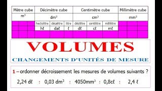 Maths 5ème  Volumes convertir d’unités de mesure Exercice 2 [upl. by Ytsihc947]