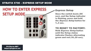 PLCGurusNET  Stratix 5700 Express Setup [upl. by Walford]