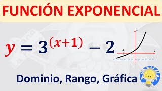 ↗️ FUNCIÓN EXPONENCIAL Gráfica Dominio y Rango 📉  Juliana la Profe [upl. by Flaherty]