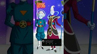 whis vs grand priest shorts dbz video dragonballsuper [upl. by Elyr700]