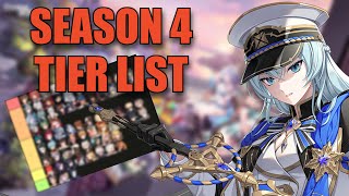 Eternal Return Season 4 Tier List by an Immortal Player [upl. by Enoryt]