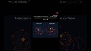 Heliocentrism vs Geocentrism shorts astronomy trending [upl. by Anamuj]