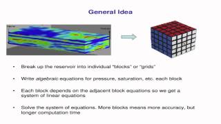 Introduction to reservior simulation [upl. by Oap397]