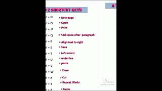 shortcut key ctrl A to Z  computer [upl. by Marino]