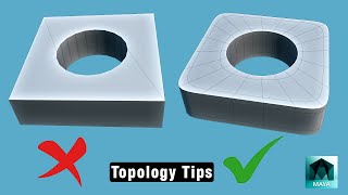 Mastering Clean Topology in Maya Essential Tips and Techniques [upl. by Bordie259]