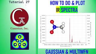 How to perform and plot IR spectrum using Gaussian 09W and Multiwfn  Infrared spectroscopy [upl. by Ynnelg177]