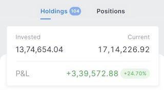 04 NOV 2024 My Portfoliotoday portfolio holdings zerodha market ethical liveportfolio [upl. by Henson837]