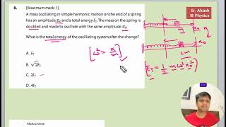 A mass oscillating in simple harmonic motion on the end of a spring has an amplitude and a total [upl. by Ellednahc]