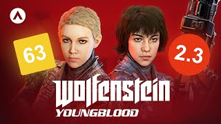 The TRAGEDY of Wolfenstein Youngblood [upl. by Minne]