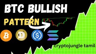 BTC BULLISH PATTERN NEED TO WATCH  BITCOINCRYPTO TAMIL  cryptojungle [upl. by Verine]