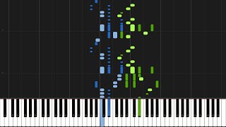 Modest Mussorgsky  Pictures at an Exhibition The Market at Limoges Piano Tutorial Synthesia [upl. by Alyss]