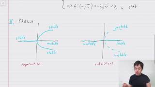 MATC58 Lec 58 bifurcations in ODE systems and the Hopf bifurcation [upl. by Ahseek]