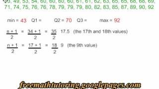 Box and Whisker Plot Quartile Diagram [upl. by Weld]