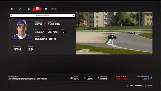 Imola Grand Prix qualifying [upl. by Ataeb358]