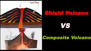 Difference between Shield Volcano and Composite Volcano or Stratovolcano [upl. by Llerej]